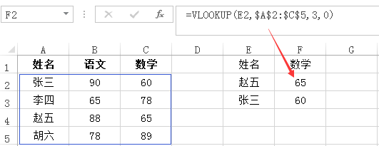 VLOOKUP案例1